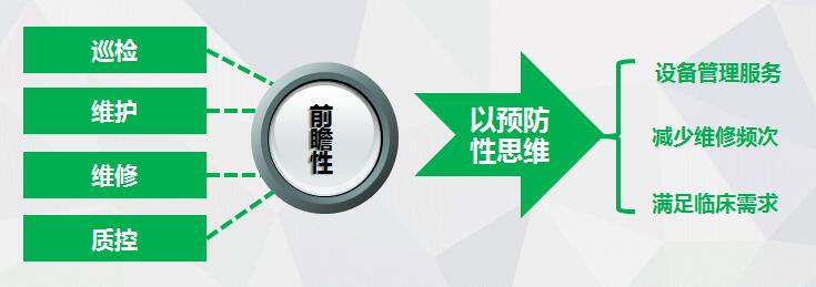中国尊龙集团官方网站