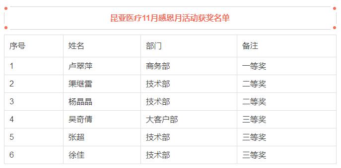 中国尊龙集团官方网站