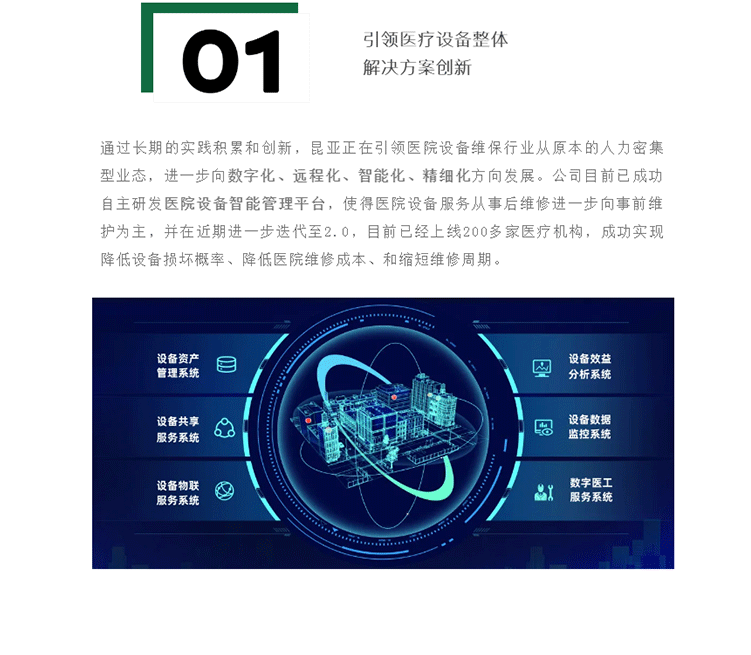 中国尊龙集团官方网站